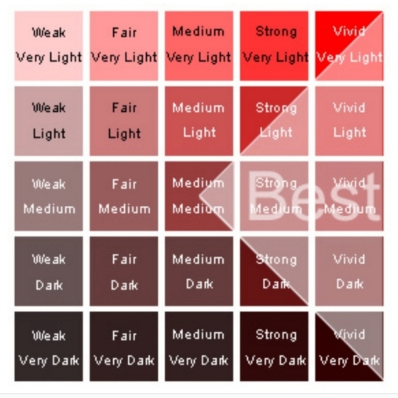 GIA Certified Ruby- Madagascar Origins 6.31 Carats - Picture 9 of 10